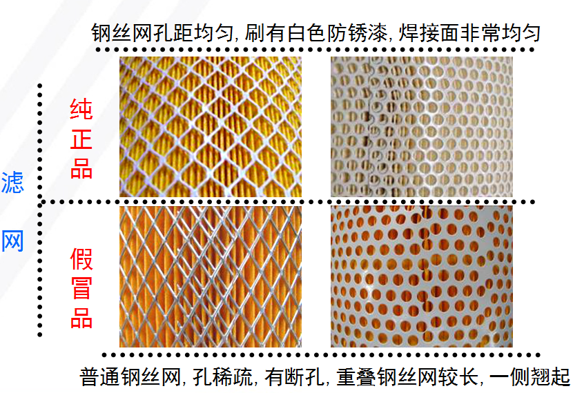 空气滤芯器 空气滤芯器