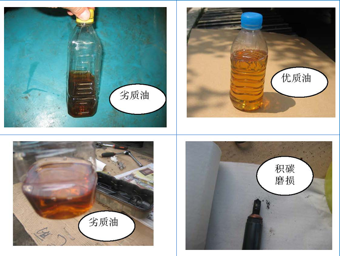 MK网挖掘机柴油