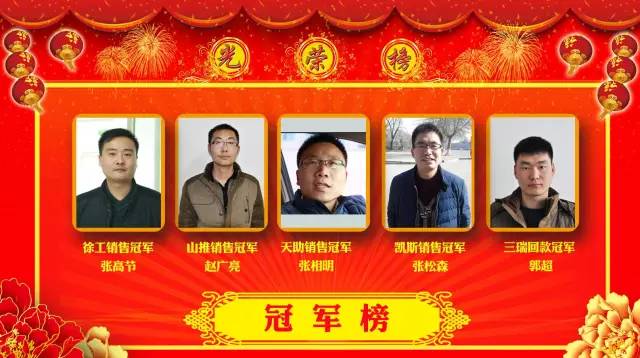 河南路友销售冠军光荣榜 河南路友销售冠军光荣榜