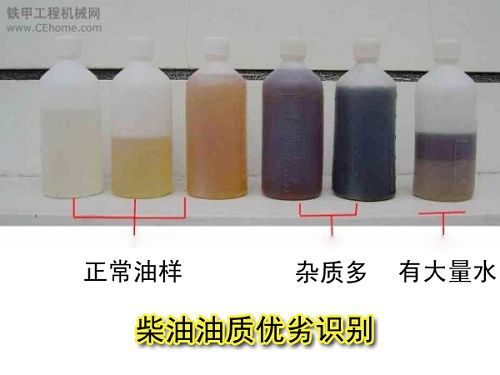 挖掘机柴油 挖掘机柴油