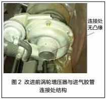 挖掘机涡轮增压改进 挖掘机涡轮增压改进