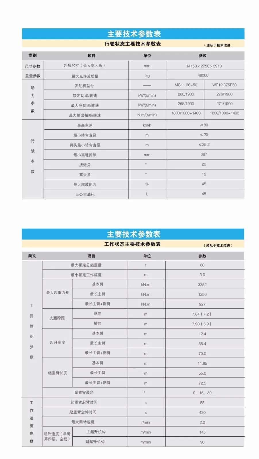 MK网起重机 MK网起重机