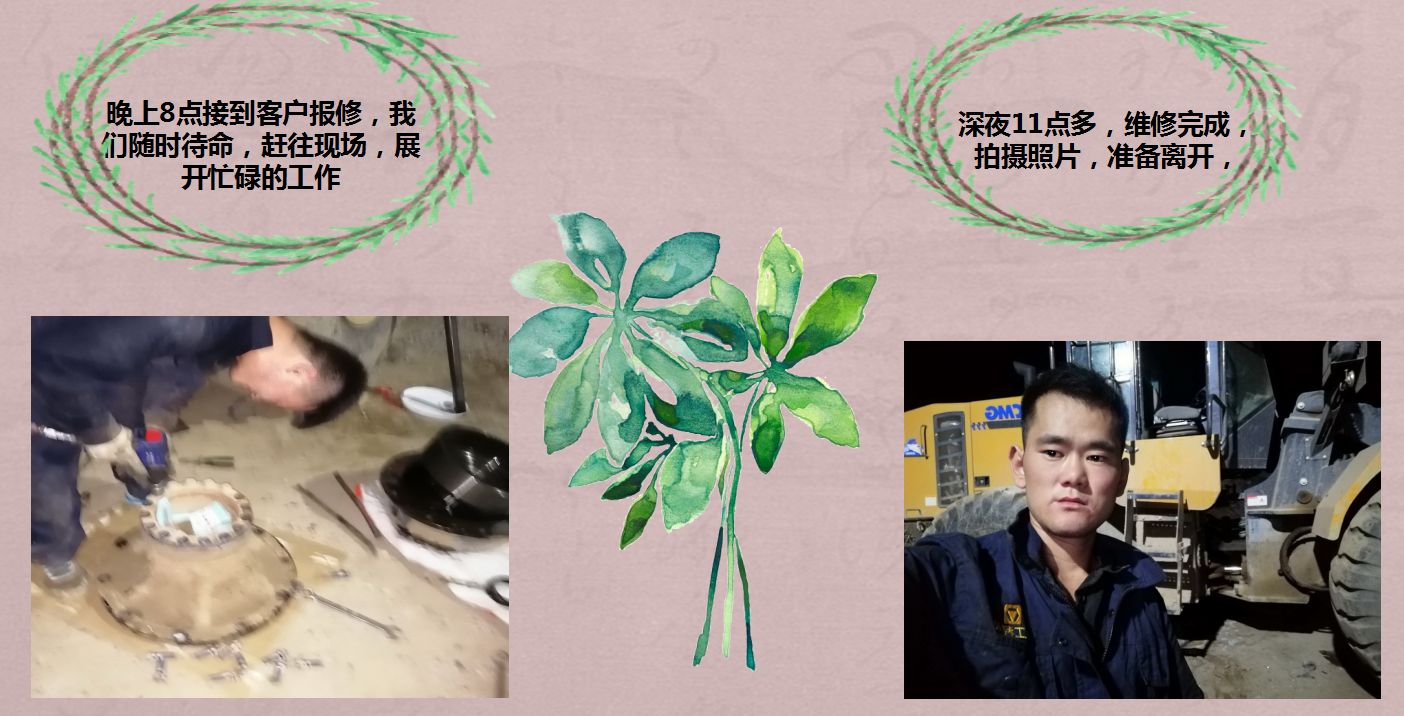 MK网服务部人员加班修车