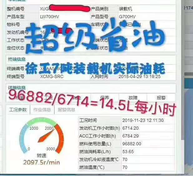 MK网7吨装载机实际油耗：96882/6714=14.5L每小时，超级省油