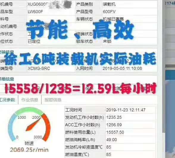 MK网6吨装载机实际油耗：15558/1235=12.59L每小时，节能高效；