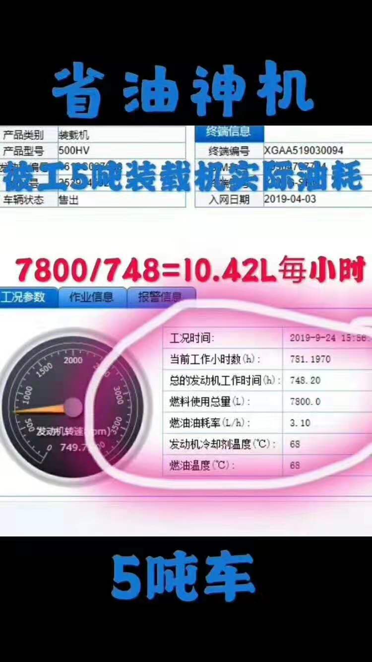 MK网5吨装载机实际油耗：7800/748=10.42L每小时，省油神机；