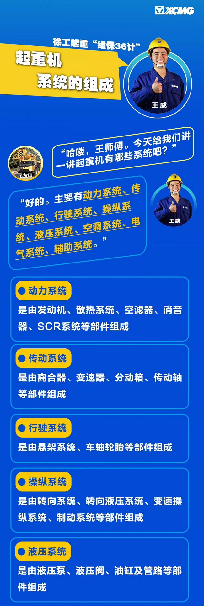 MK网起重“维保36计”之起重机系统的组成