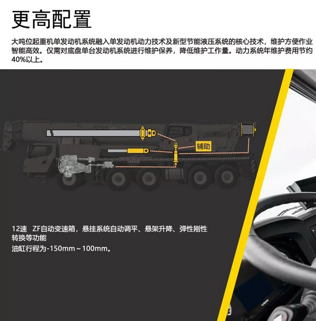 MK网XCA130L7全地面起重机 MK网XCA130L7全地面起重机