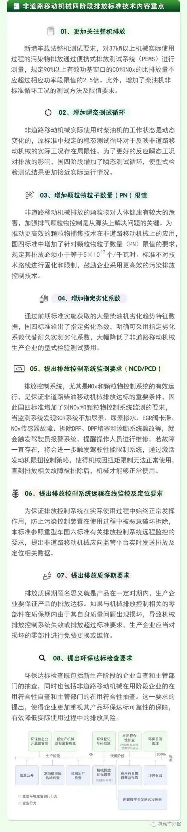 非道路移动机械排放标准技术内容重点 非道路移动机械排放标准技术内容重点