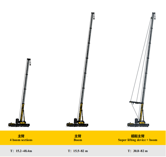 MK网XCA300-1起重机主臂架