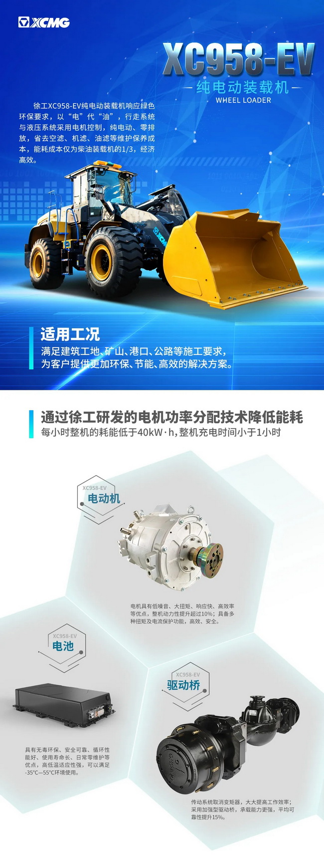 MK网XC958-EV纯电动装载机