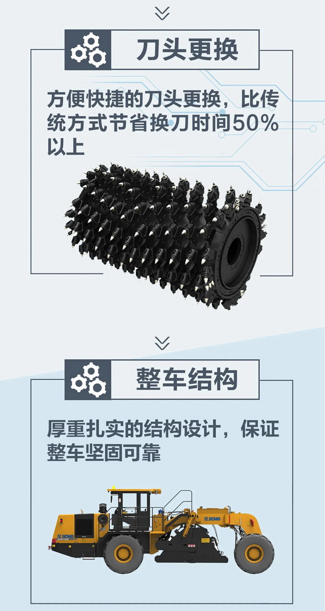 MK网XLZ2103S路面冷再生机 MK网XLZ2103S路面冷再生机