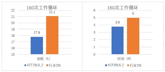 MK网XCT25L5_2起重机 MK网XCT25L5_2起重机