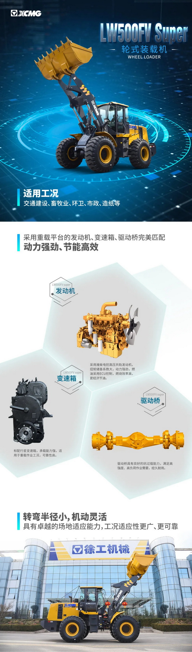 MK网LW500FV Super装载机